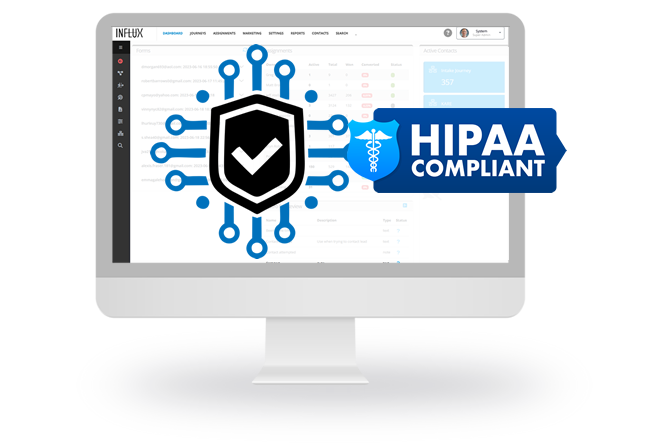 Influx MD CRM Security