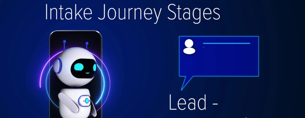 03: Understanding Your Contact Views